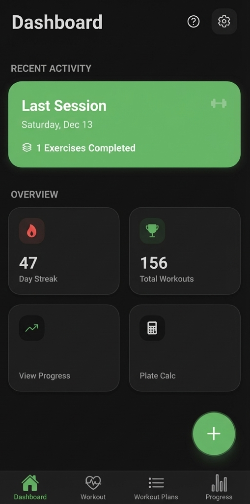 GymTrak App Dashboard